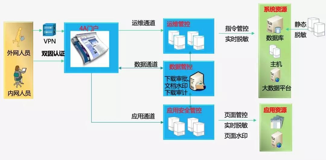 ��������(�й���)���¹ٷ���վ