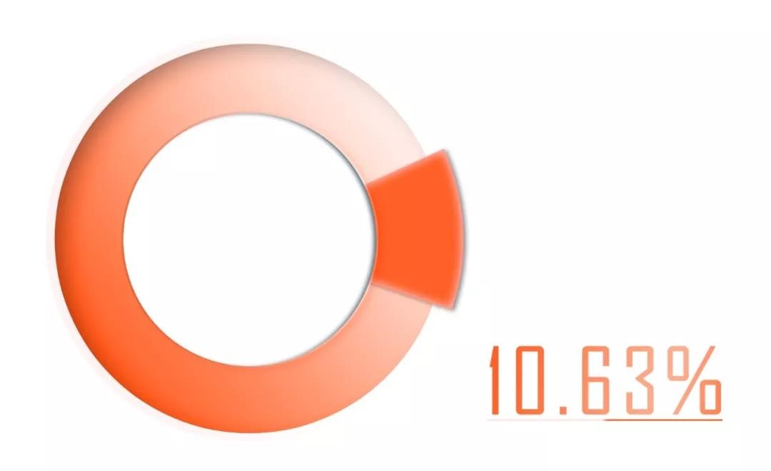 ��������(�й���)���¹ٷ���վ