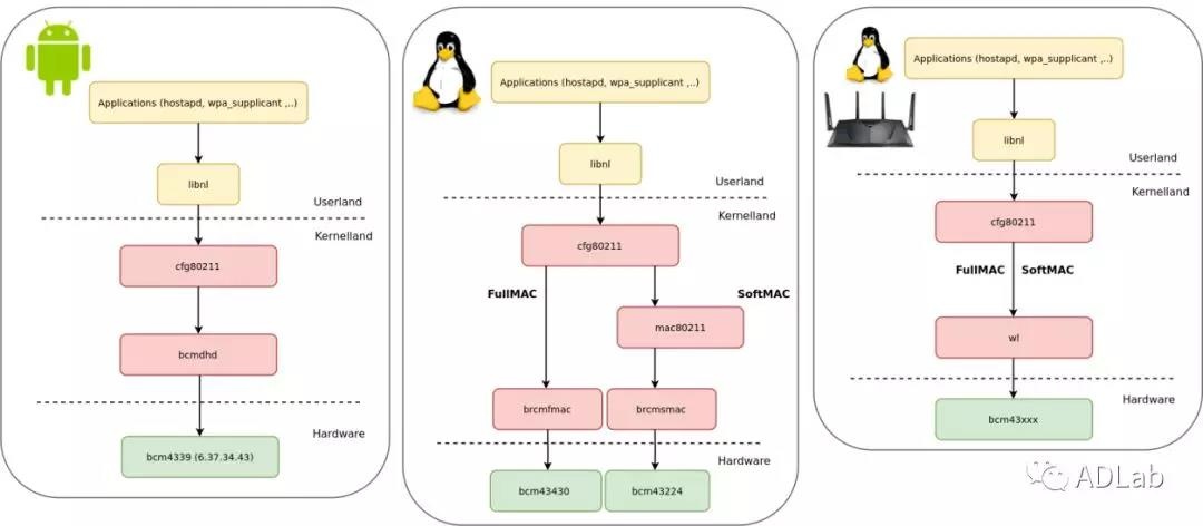 ��������(�й���)���¹ٷ���վ