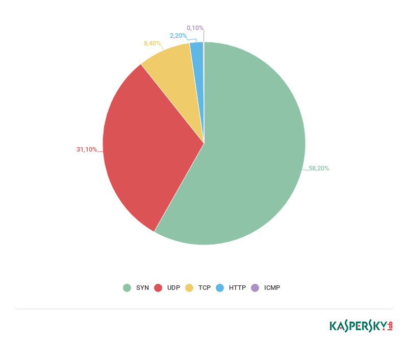 ��������(�й���)���¹ٷ���վ