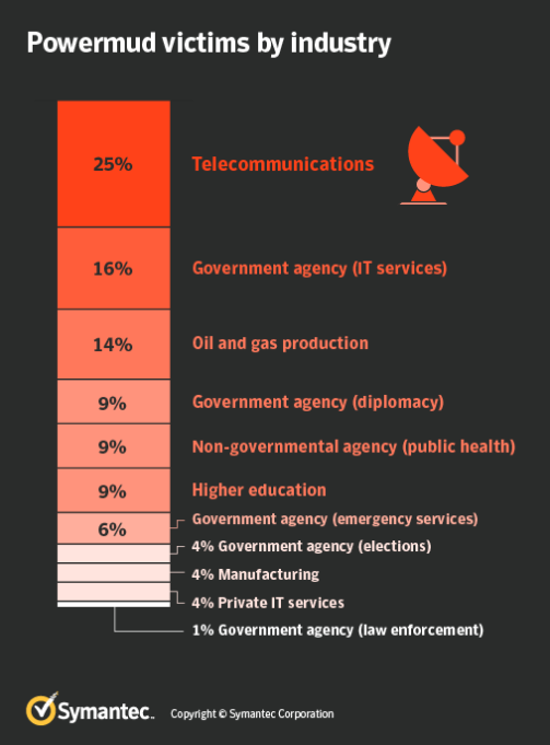 ��������(�й���)���¹ٷ���վ