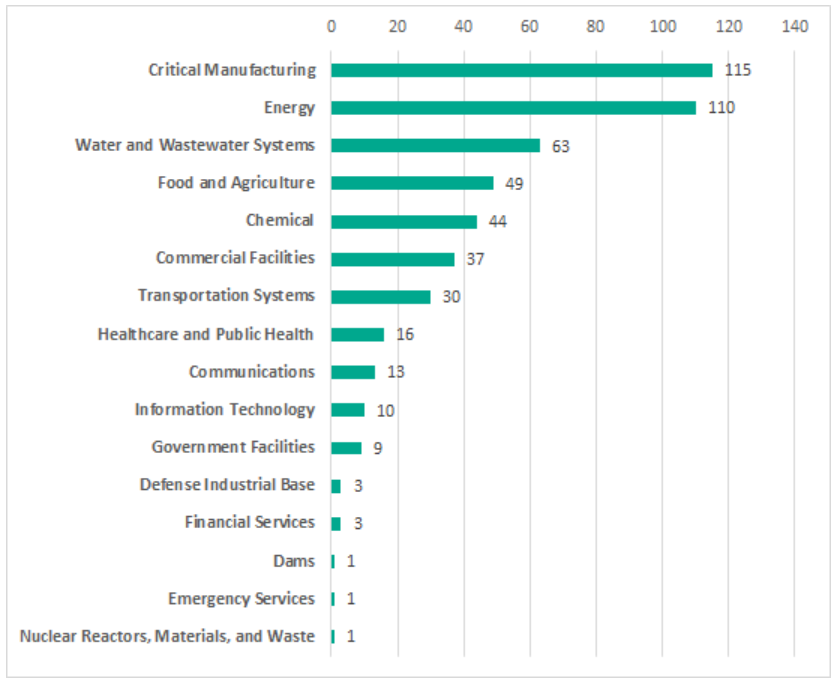 ��������(�й���)���¹ٷ���վ