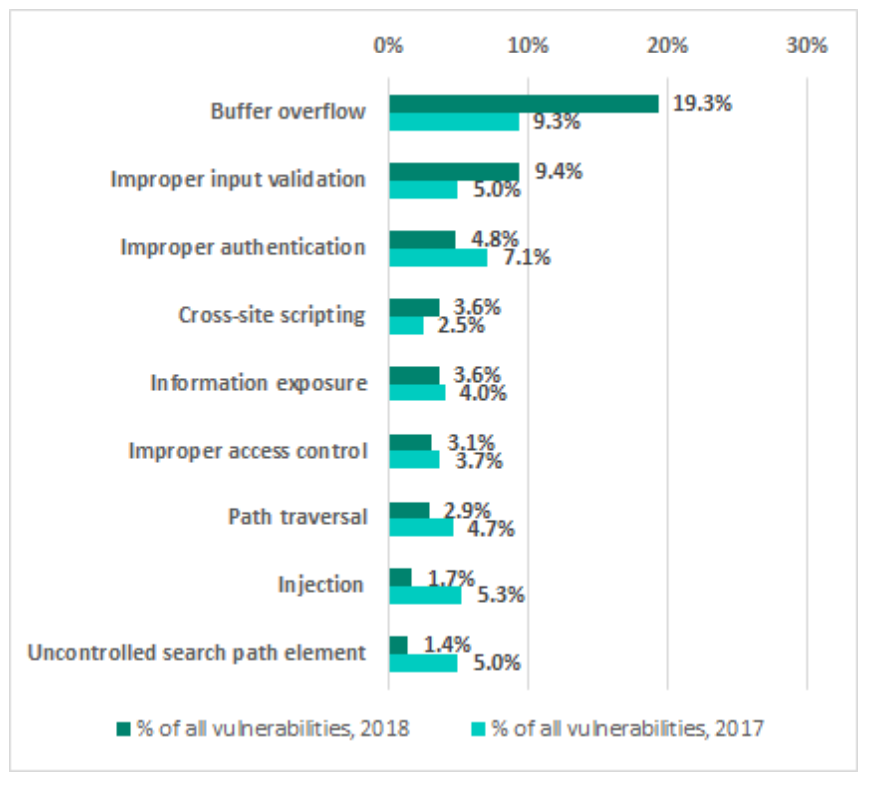 ��������(�й���)���¹ٷ���վ