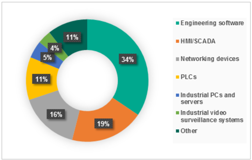 ��������(�й���)���¹ٷ���վ