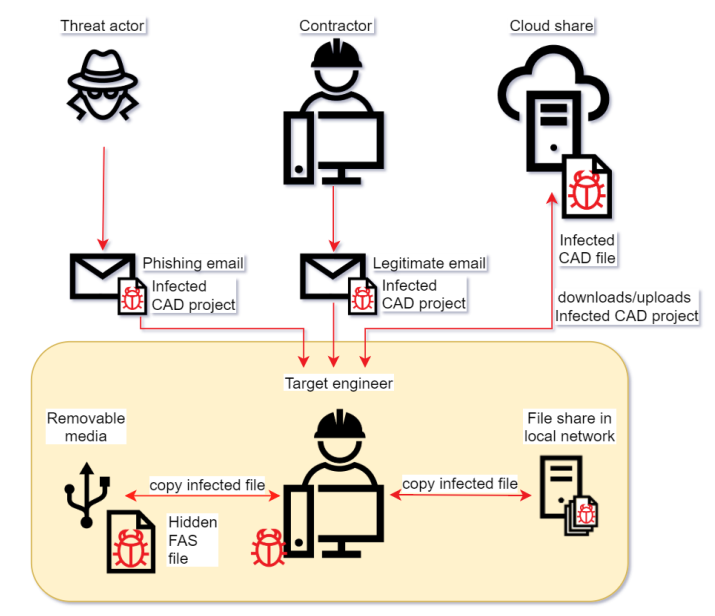 ��������(�й���)���¹ٷ���վ