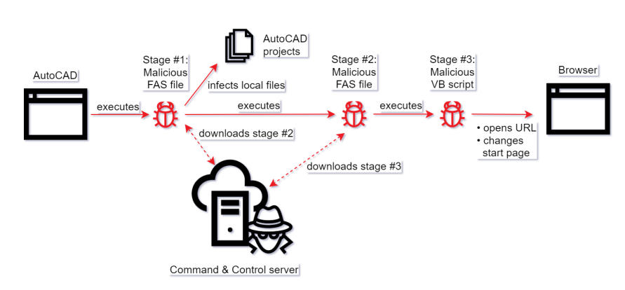 ��������(�й���)���¹ٷ���վ