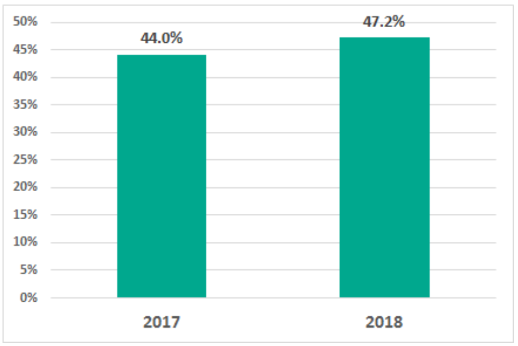 ��������(�й���)���¹ٷ���վ