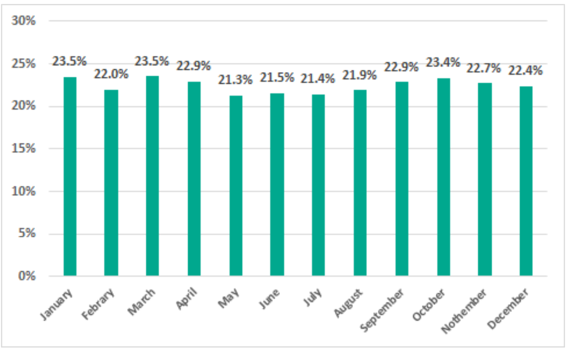 ��������(�й���)���¹ٷ���վ