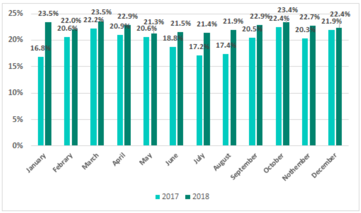 ��������(�й���)���¹ٷ���վ