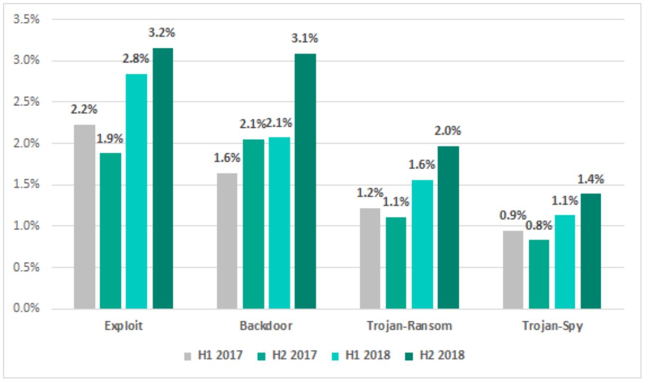 ��������(�й���)���¹ٷ���վ