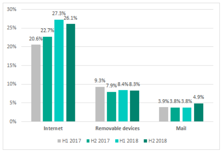 ��������(�й���)���¹ٷ���վ