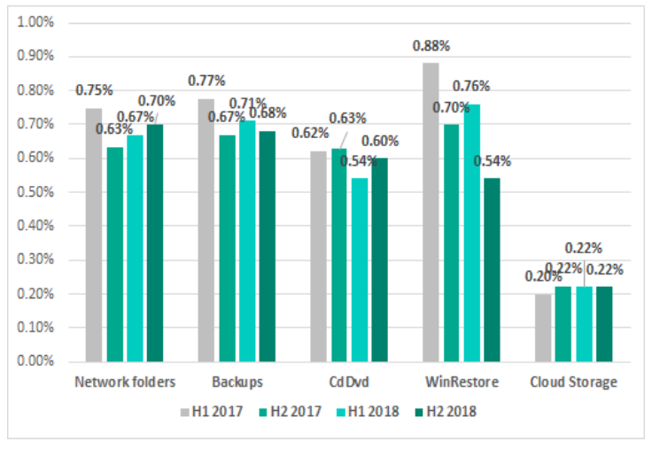 ��������(�й���)���¹ٷ���վ