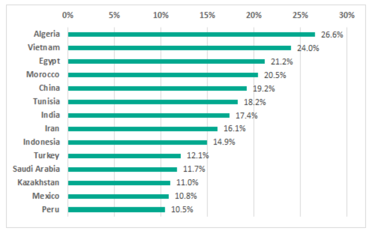 ��������(�й���)���¹ٷ���վ