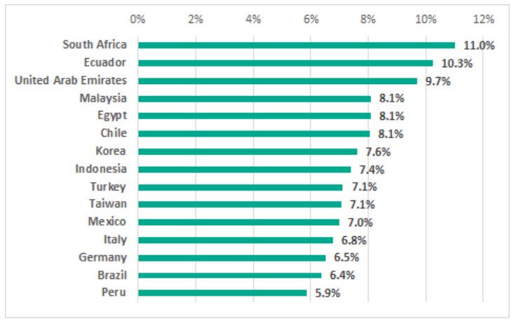 ��������(�й���)���¹ٷ���վ