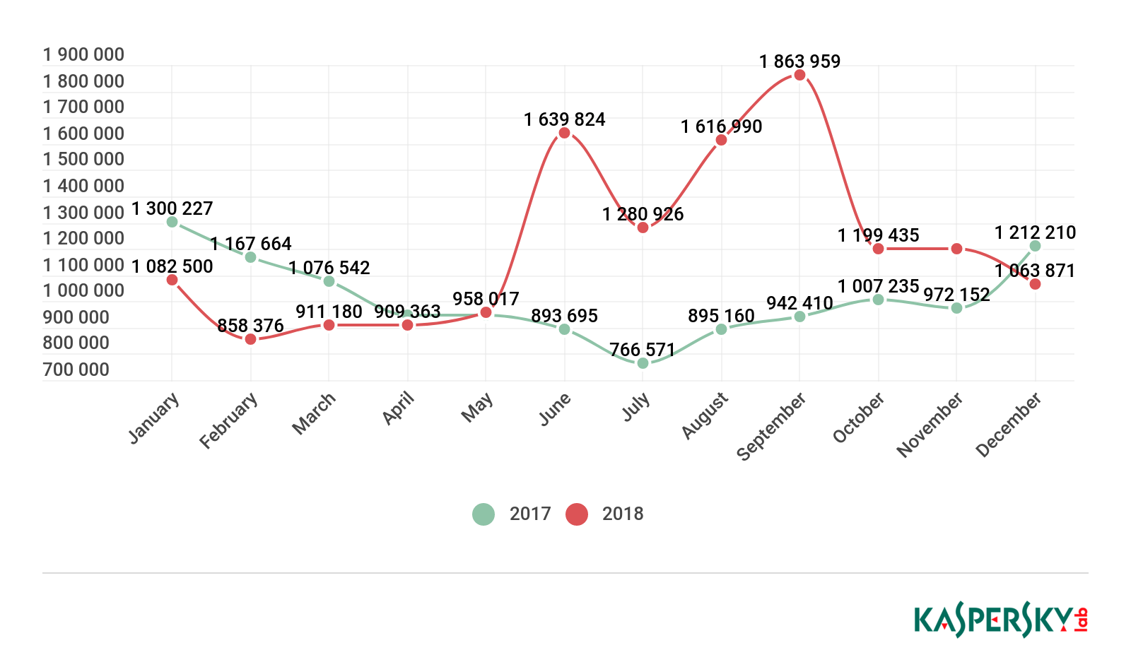 ��������(�й���)���¹ٷ���վ