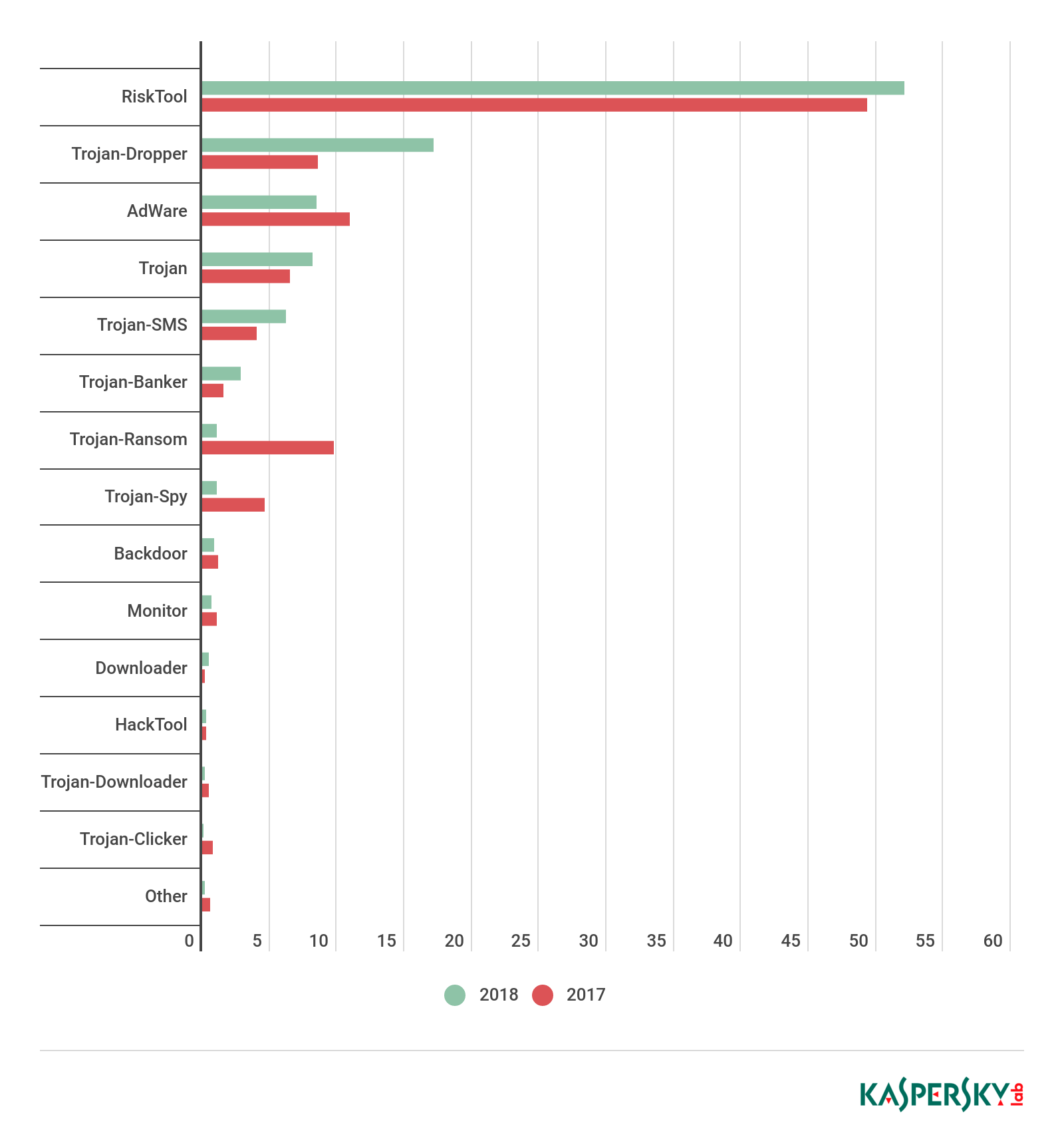 ��������(�й���)���¹ٷ���վ