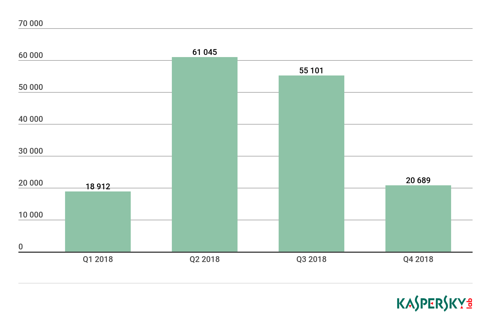 ��������(�й���)���¹ٷ���վ