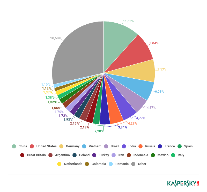 ��������(�й���)���¹ٷ���վ