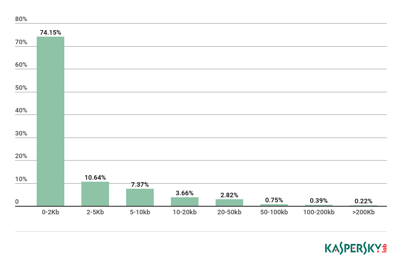 ��������(�й���)���¹ٷ���վ