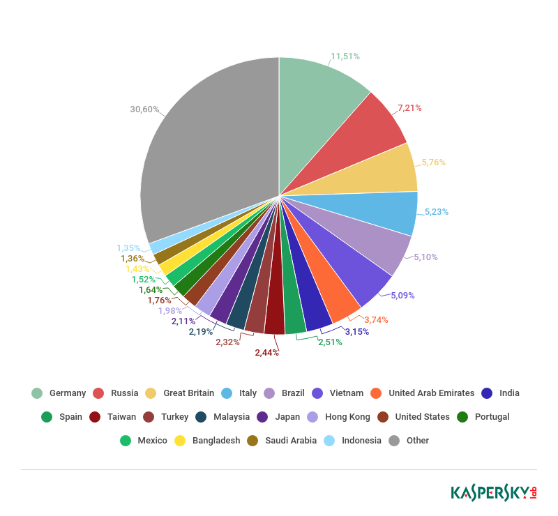 ��������(�й���)���¹ٷ���վ