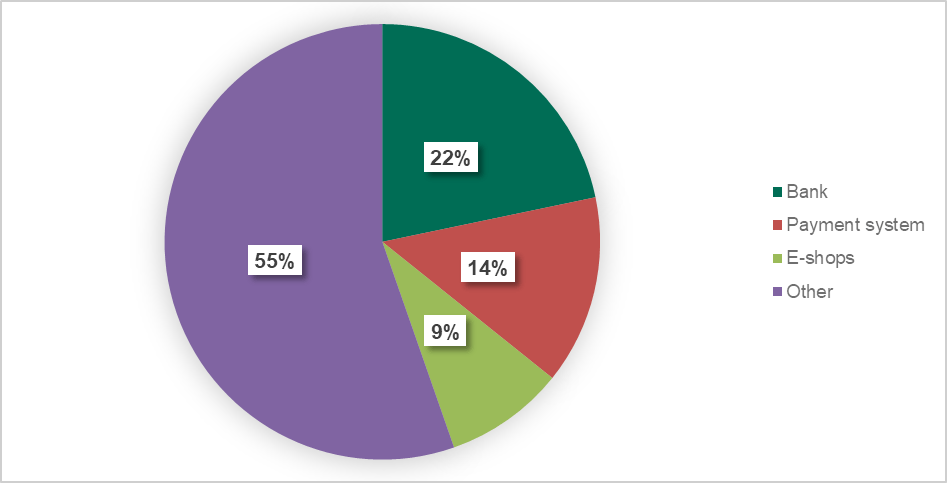 ��������(�й���)���¹ٷ���վ