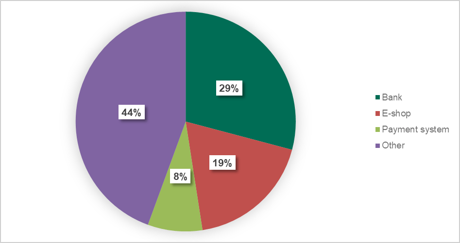 ��������(�й���)���¹ٷ���վ