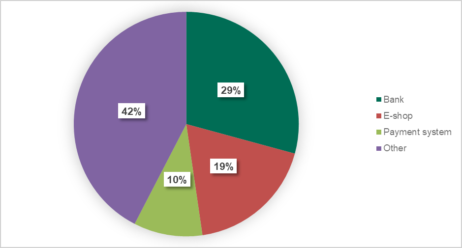 ��������(�й���)���¹ٷ���վ