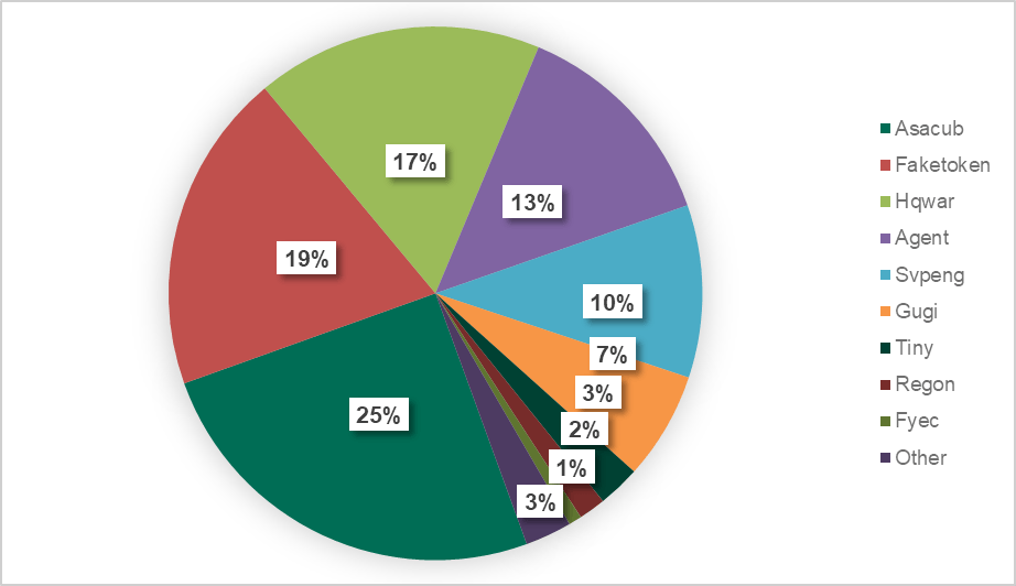 ��������(�й���)���¹ٷ���վ