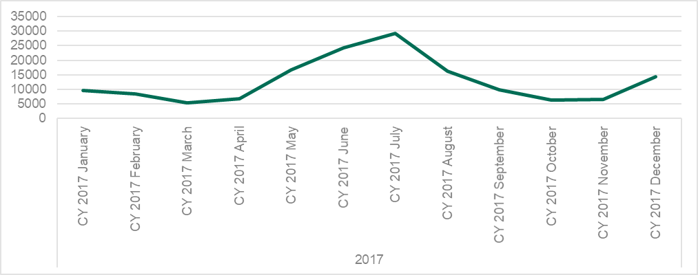 ��������(�й���)���¹ٷ���վ