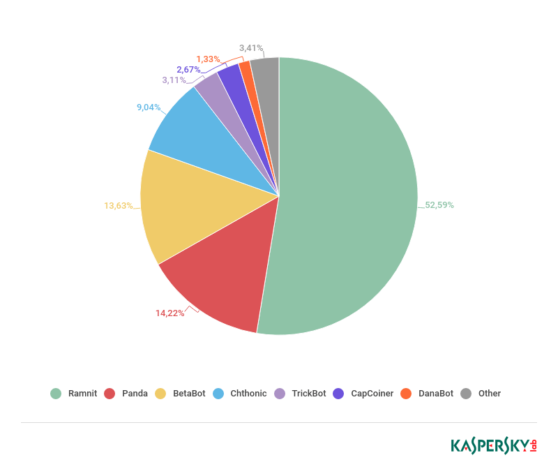 ��������(�й���)���¹ٷ���վ