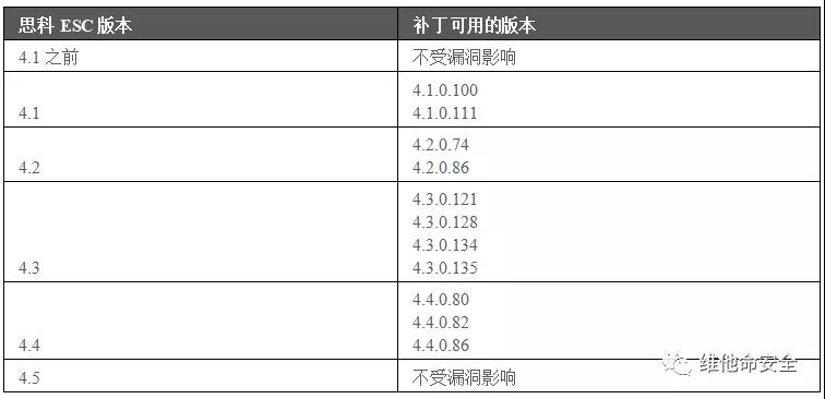 ��������(�й���)���¹ٷ���վ