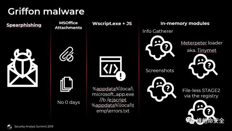 ��������(�й���)���¹ٷ���վ