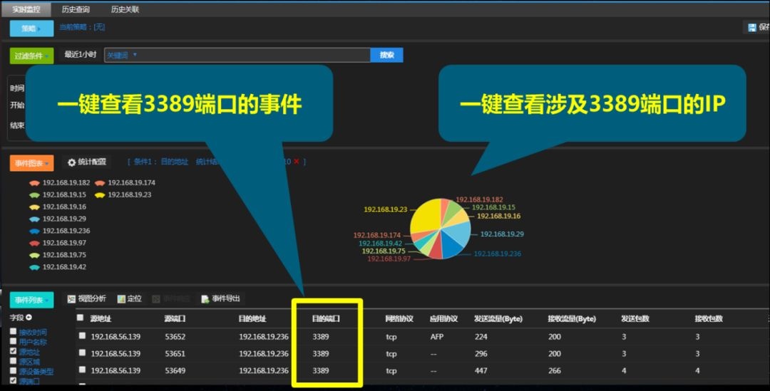 ��������(�й���)���¹ٷ���վ