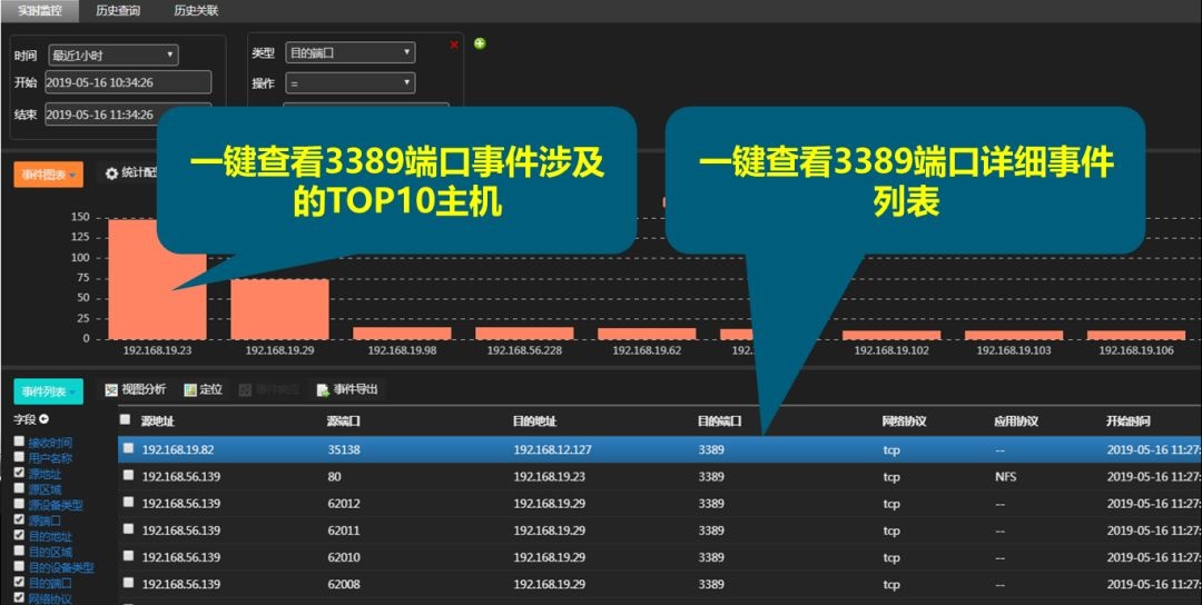 ��������(�й���)���¹ٷ���վ