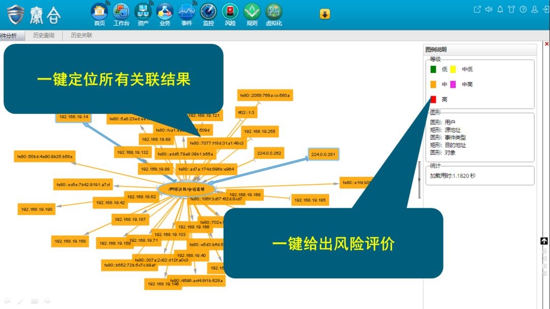 ��������(�й���)���¹ٷ���վ