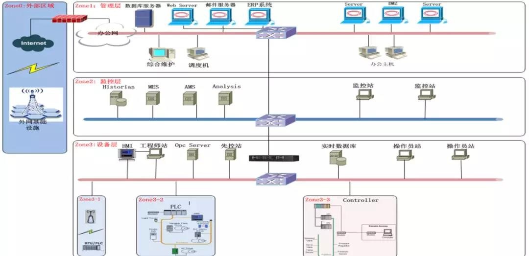 ��������(�й���)���¹ٷ���վ