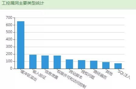 ��������(�й���)���¹ٷ���վ