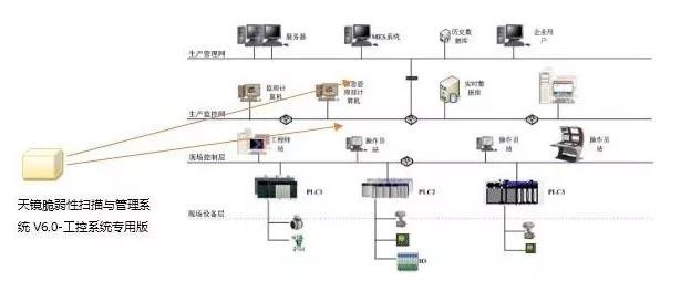 ��������(�й���)���¹ٷ���վ