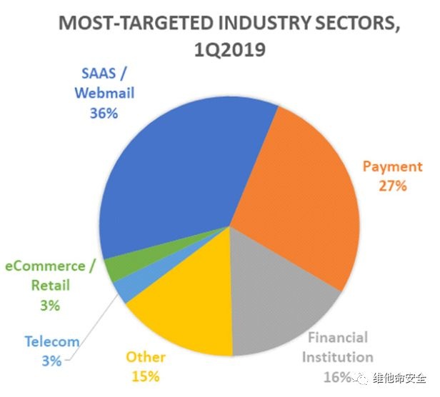 ��������(�й���)���¹ٷ���վ
