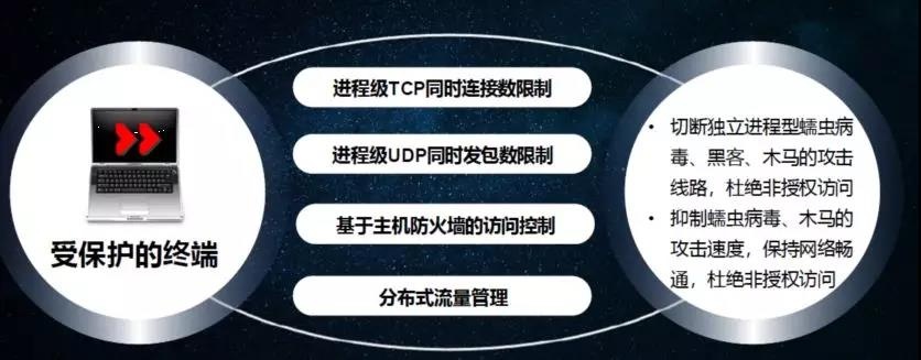 ��������(�й���)���¹ٷ���վ