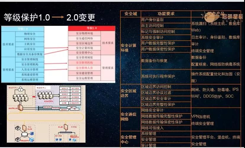 ��������(�й���)���¹ٷ���վ