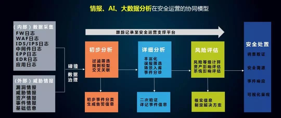 ��������(�й���)���¹ٷ���վ