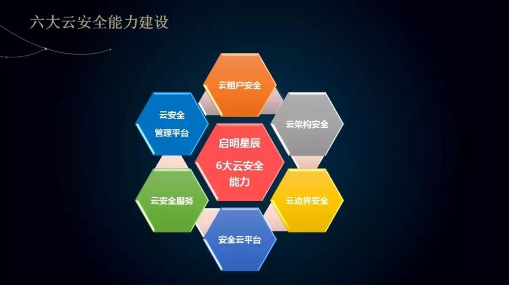 ��������(�й���)���¹ٷ���վ