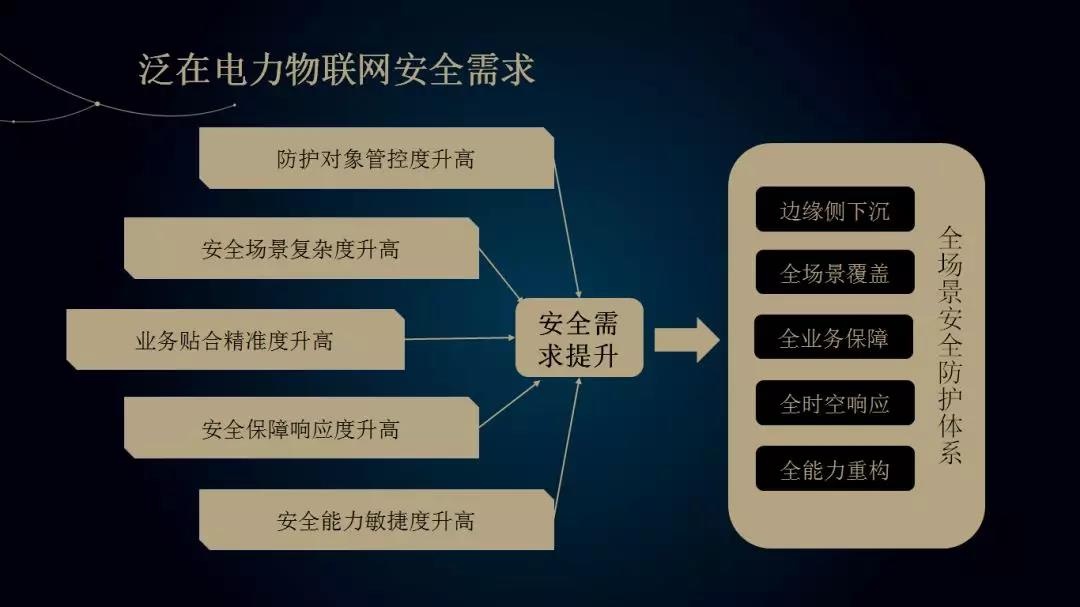 ��������(�й���)���¹ٷ���վ