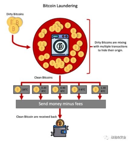 ��������(�й���)���¹ٷ���վ