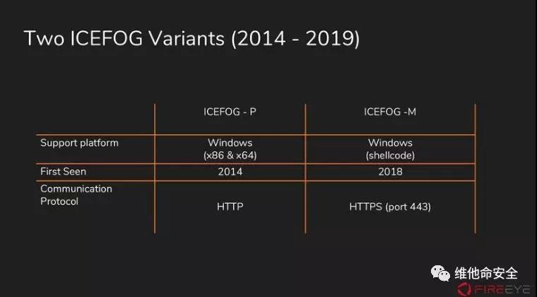 ��������(�й���)���¹ٷ���վ