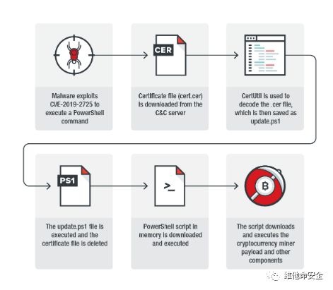 ��������(�й���)���¹ٷ���վ