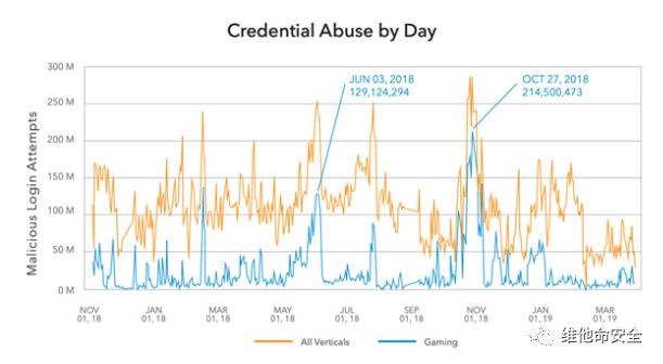 ��������(�й���)���¹ٷ���վ