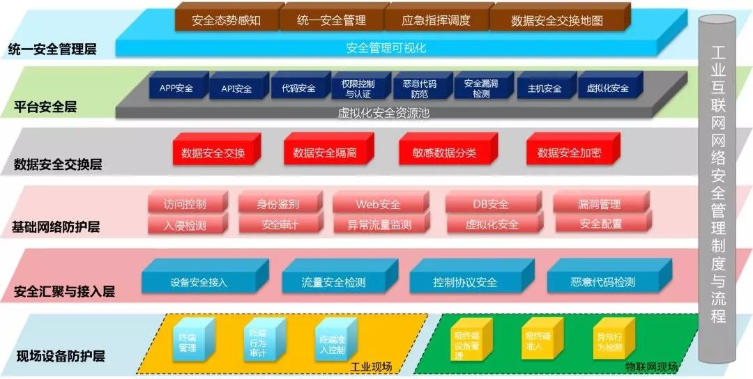 ��������(�й���)���¹ٷ���վ