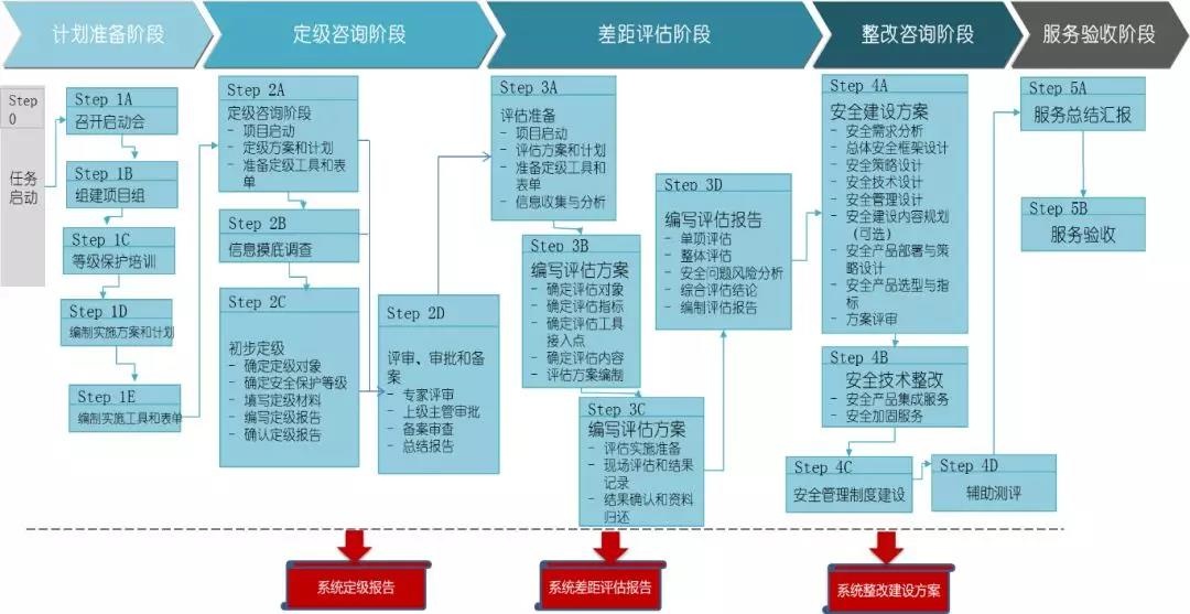 ��������(�й���)���¹ٷ���վ